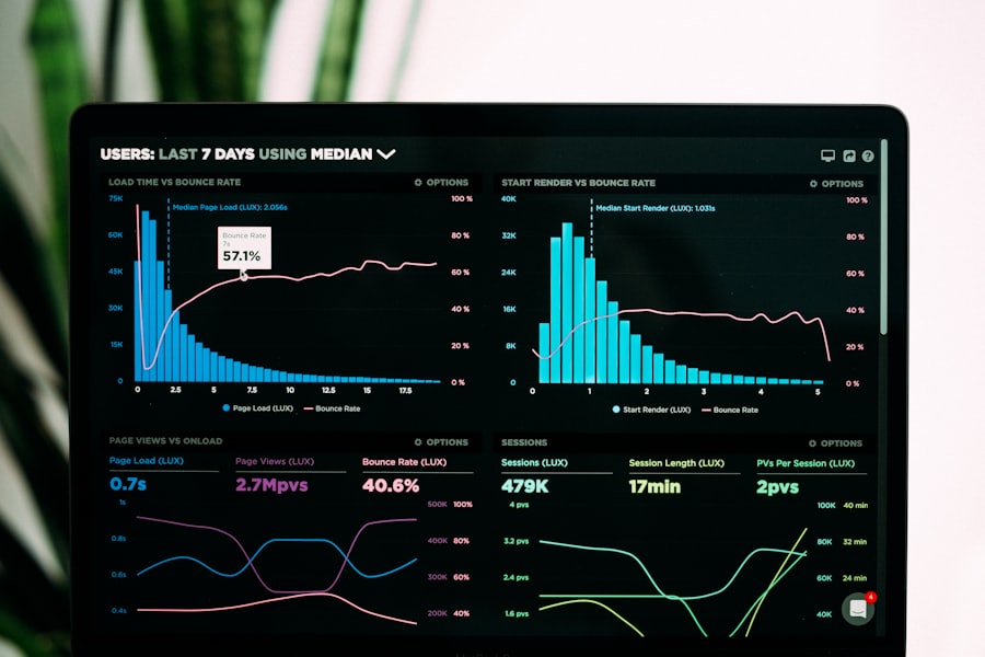 Marketing analytics dashboard — representing ad attribution at scale